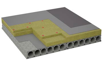 considerations of George Green flat roofing insulation